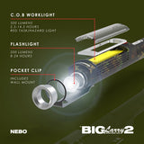 Big Larry LED Work Light